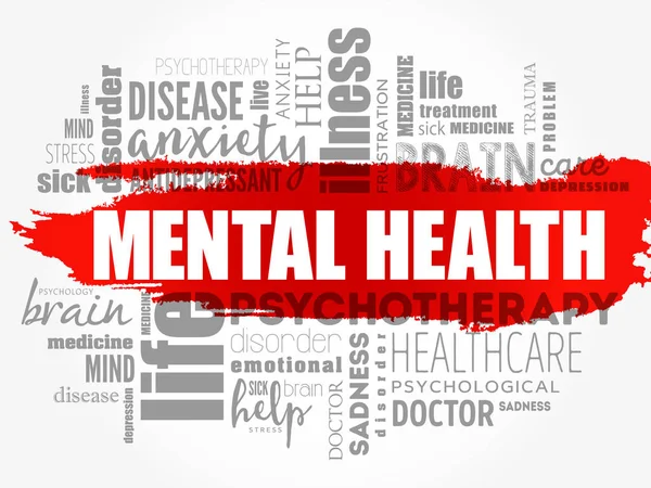 Saúde Mental Palavra Nuvem Colagem Fundo Conceito Médico —  Vetores de Stock