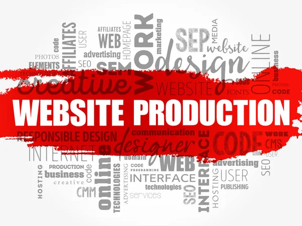 Proceso Producción Sitios Web Nube Palabras Fondo Concepto Tecnología — Archivo Imágenes Vectoriales