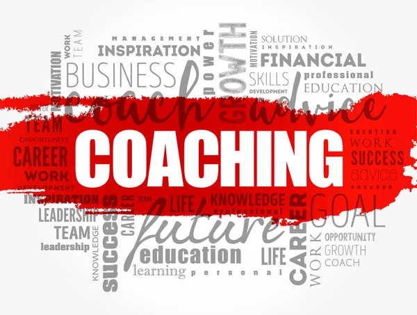 Coaching Λέξη Cloud Κολάζ Επιχειρηματικό Υπόβαθρο Έννοια — Διανυσματικό Αρχείο