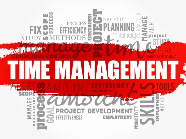 Time Management Wort Wolke Collage Geschäftskonzept Hintergrund — Stockvektor