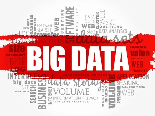 Big Data Wort Cloud Collage Technologie Geschäftskonzept Hintergrund — Stockvektor