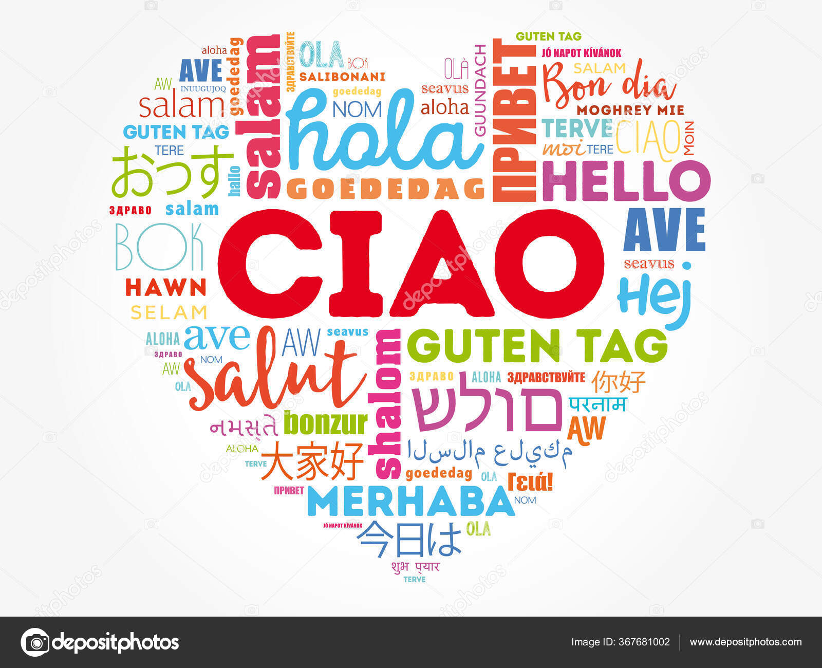 Ciao Hello Greeting Italian Heart Word Cloud Different Languages World
