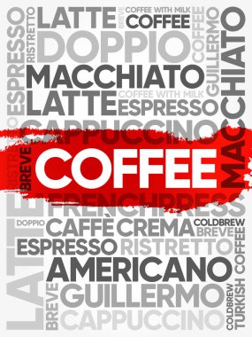 Kahve içenlerin listesi, bulutlar, afiş geçmişi.