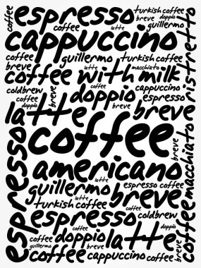 Kahve içenlerin listesi, bulut kolajı, poster geçmişi.