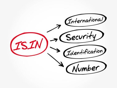 ISIN - Uluslararası Güvenlik Kimlik Numarası Kısaltma, iş konsepti geçmişi