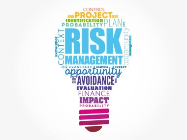 Risk Yönetimi ampul kelime bulutu, iş konsepti geçmişi