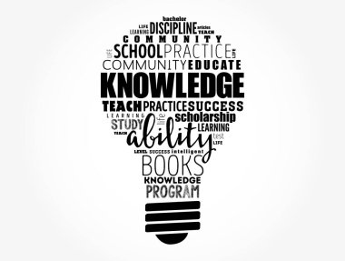 BİLMİŞ Ampul kelime bulut kolajı, eğitim kavramı