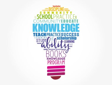 BİLMİŞ Ampul kelime bulut kolajı, eğitim kavramı