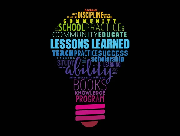Lekcje Learned Light Bulb Word Cloud Collage Tło Koncepcji Edukacji — Wektor stockowy