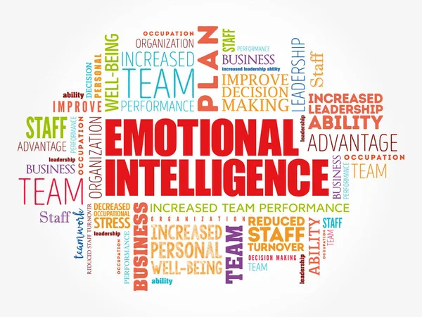 Inteligência Emocional Palavra Nuvem Colagem Fundo Conceito Negócios —  Vetores de Stock