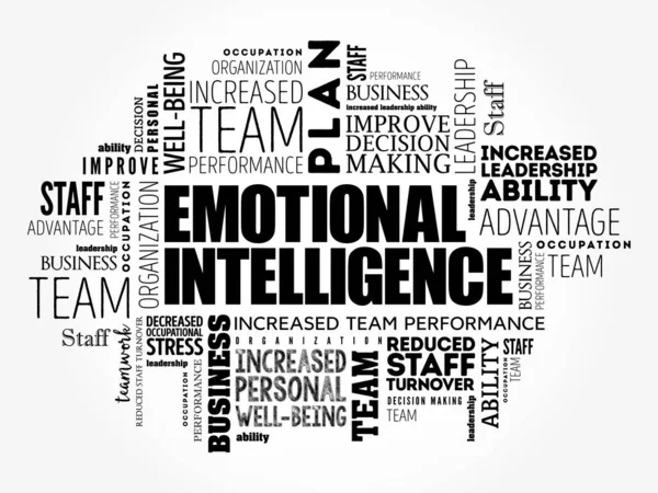 Emotional Intelligence Word Cloud Collage Business Concept Background — Stock Vector