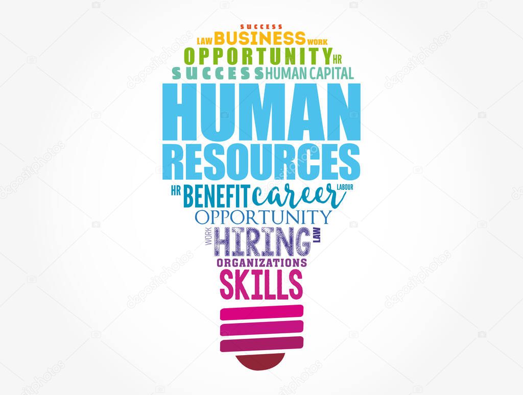 HR - Human Resources light bulb word cloud collage, business concept background