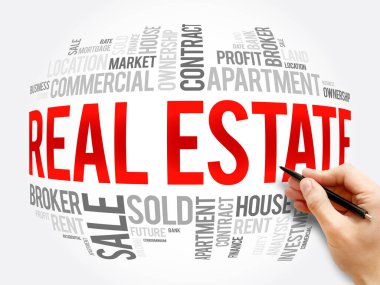 Emlak kelimesi bulut kolajı, iş konsepti geçmişi