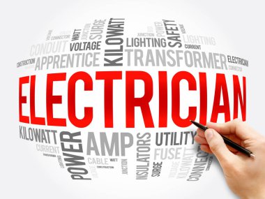 Elektrikçi kelime bulut kolajı, kavram geçmişi