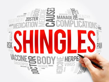 Zona kelime bulut kolajı, sağlık konsepti geçmişi