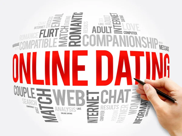Online Dating Word Cloud Collage Liefde Concept Achtergrond — Stockfoto
