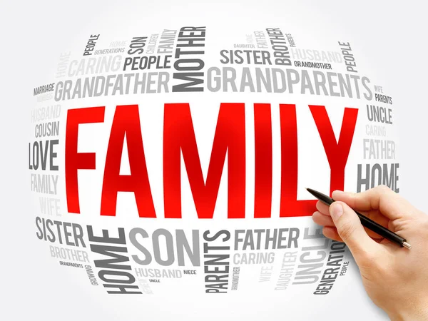 Family Word Cloud Collage Social Concept Background — Stock Photo, Image