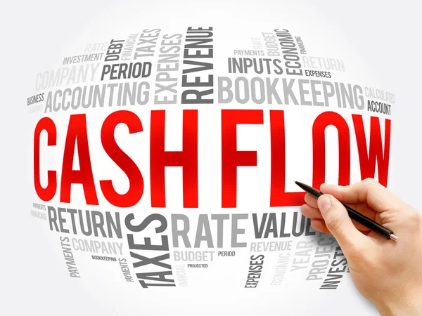 Cash Flow Word Хмарний Колаж Бізнес Концепція Фон — стокове фото