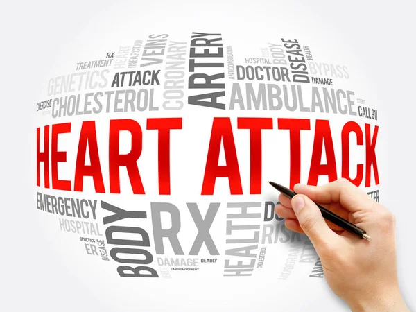 Heart Attack Word Collage Health Concept Background — стоковое фото