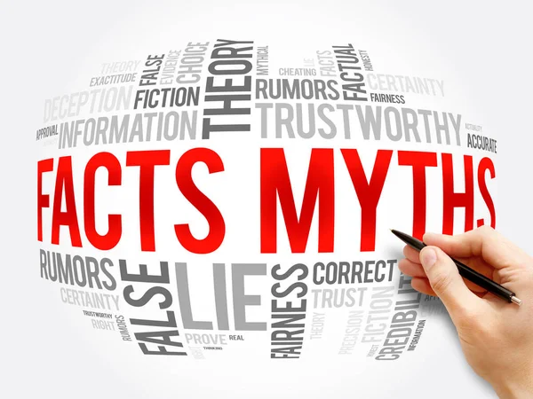 Facts Myths Word Cloud Collage Concept Background — Stock Photo, Image