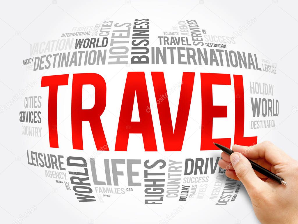 TRAVEL word cloud collage, travel concept background