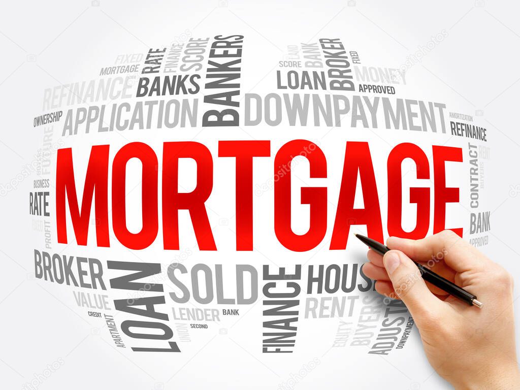 Mortgage word cloud collage, business concept background
