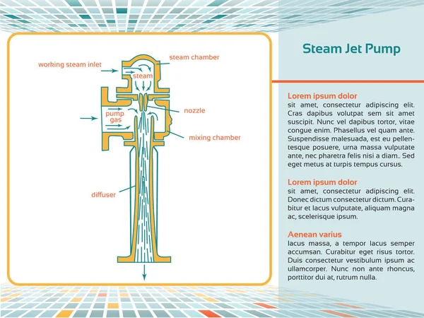 Steam Jet szivattyú. — Stock Vector