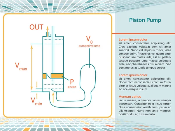 ピストン ポンプ. — ストックベクタ