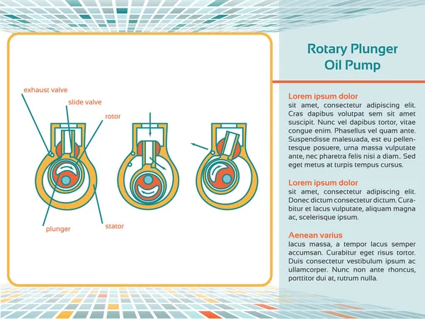 Bomba de aceite de émbolo rotativo . — Vector de stock