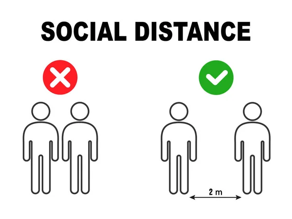 Social Distancing 1 Meter Infographic Icon (dalam bahasa Inggris). Gambar Vektor. - Stok Vektor