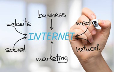 adam yazmak metin cam tahta üzerinde