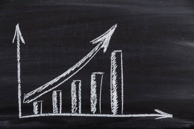 Kara tahta ile Finans iş çizge