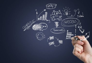 Adamın elini yazmak işaretleri