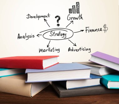 İş stratejisi grafik 