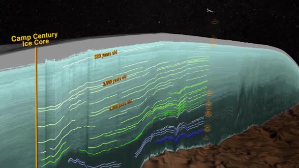 Nasa Animatie Toont Een Vliegtuig Dat Ijsdiepte Het Noordpoolgebied Volgt — Stockvideo