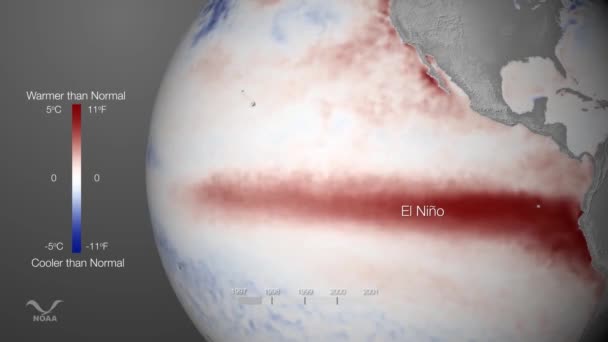 Una Visualización Global Animada Muestra Deterioro Patrón Meteorológico Nino — Vídeos de Stock