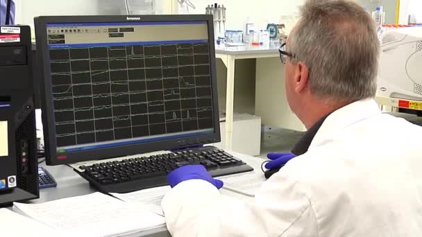 Imagens Clássicas Laboratório Química Analítica Realizando Cromatografia — Vídeo de Stock