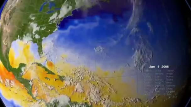 Cały Sezon Huraganów Karaibach Jest Animowany Globusie 2005 Roku — Wideo stockowe