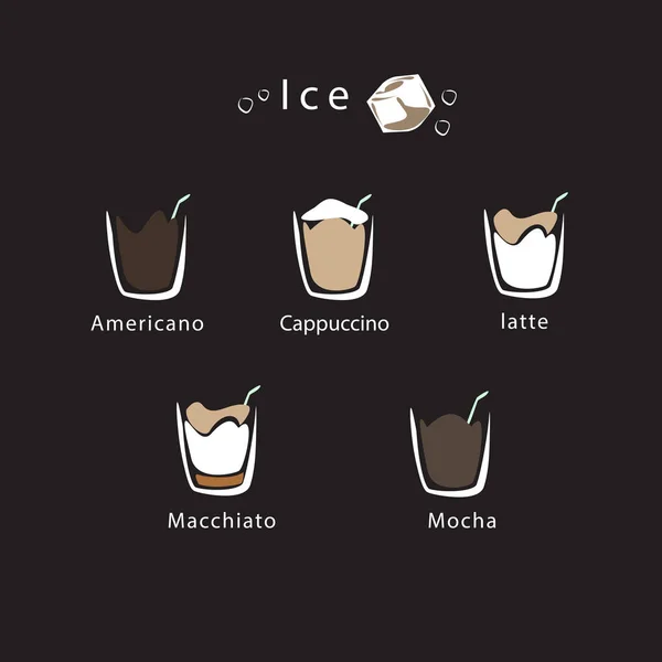 Eiskaffee-Menü — Stockvektor