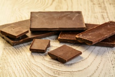 chchocolate farklı boyutları hakkında