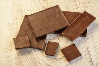 chchocolate farklı boyutları hakkında