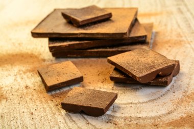 chchocolate farklı boyutları hakkında