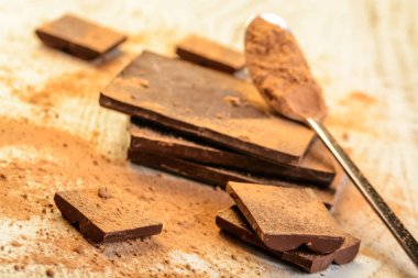 chchocolate farklı boyutları hakkında