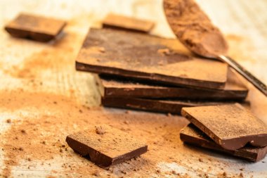 chchocolate farklı boyutları hakkında