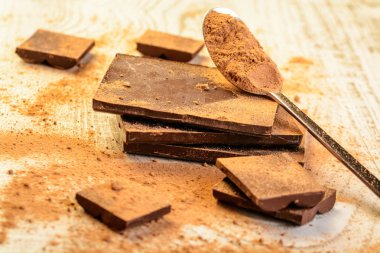 chchocolate farklı boyutları hakkında