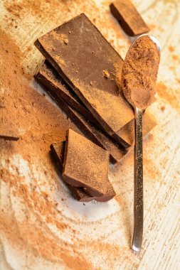 chchocolate farklı boyutları hakkında