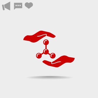 Moleküler bileşik ve eller 