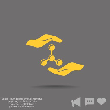 Moleküler bileşik ve eller 