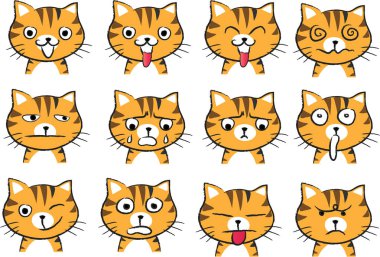 Karikatür kedi yüz seti