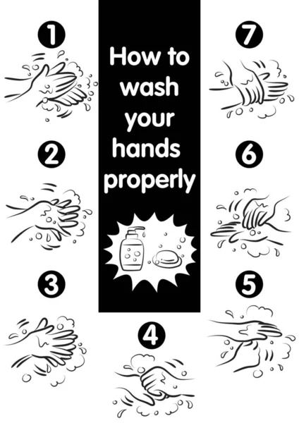 Hur Tvättar Händerna Korrekt Vektor Ritning — Stockfoto